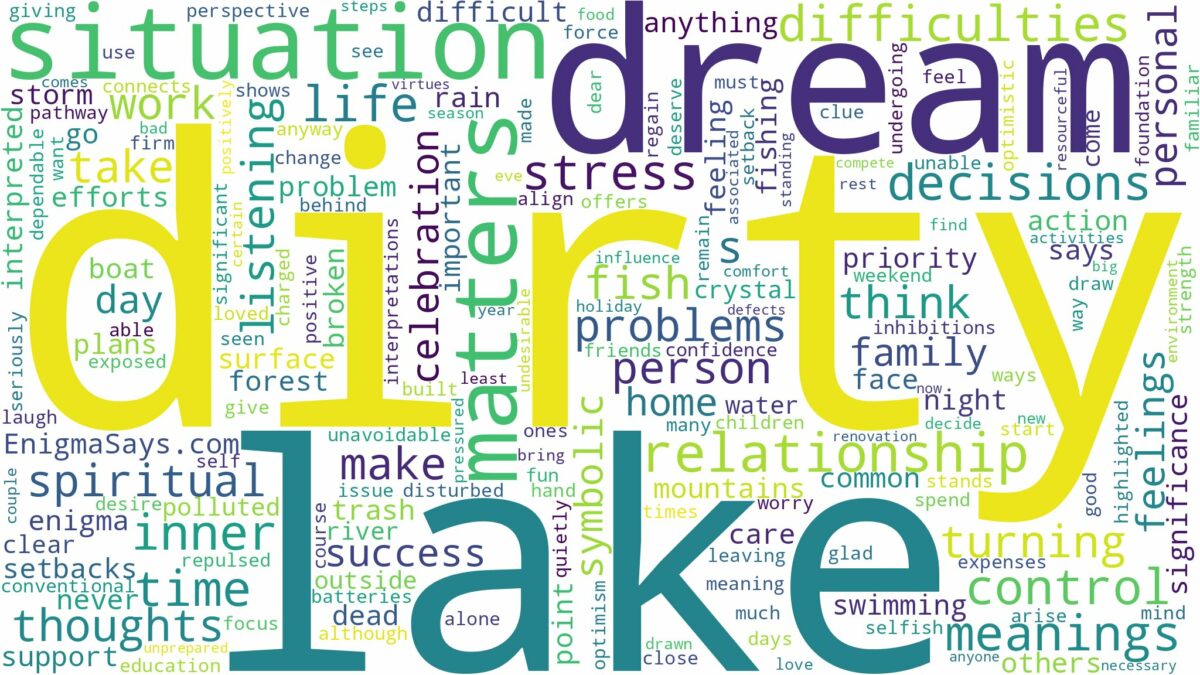 dream about dirty lake and related dreams with their meanings in a word cloud