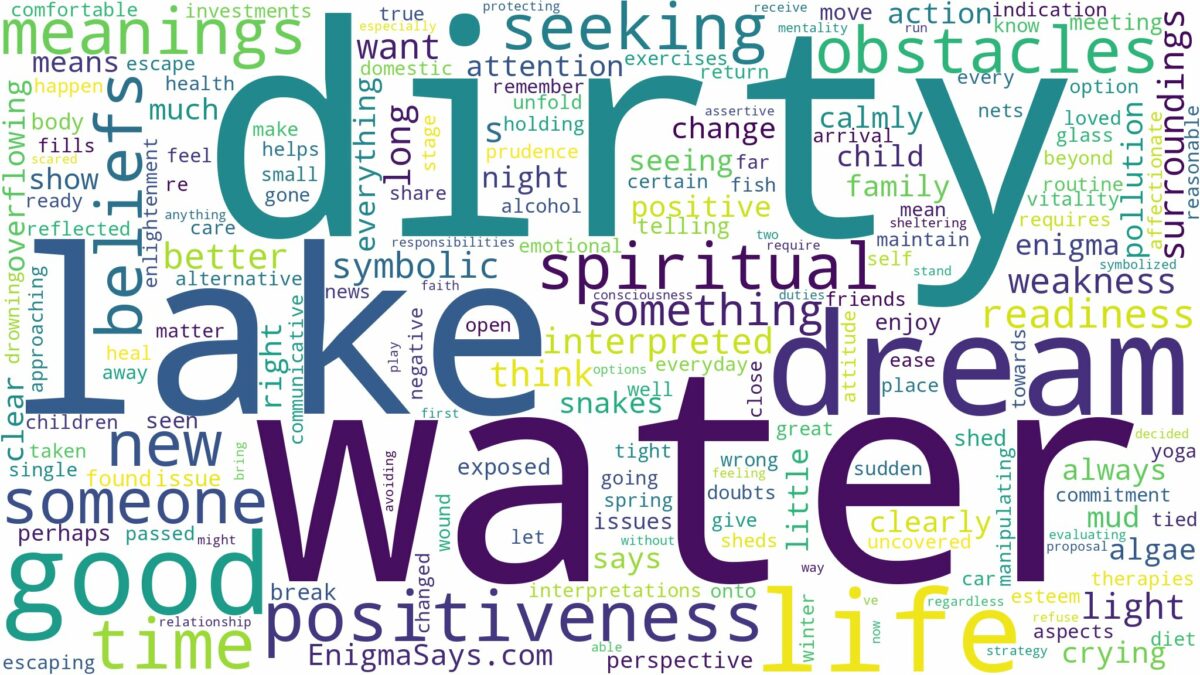 dream about dirty lake water and related dreams with their meanings in a word cloud