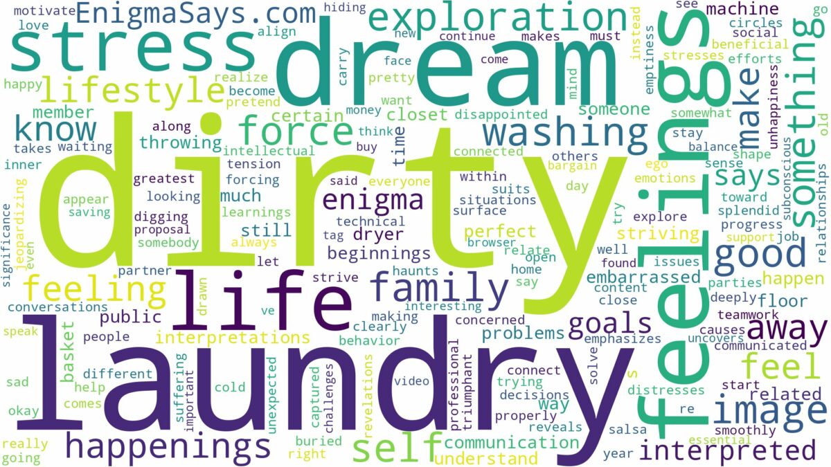 dream about dirty laundry and related dreams with their meanings in a word cloud