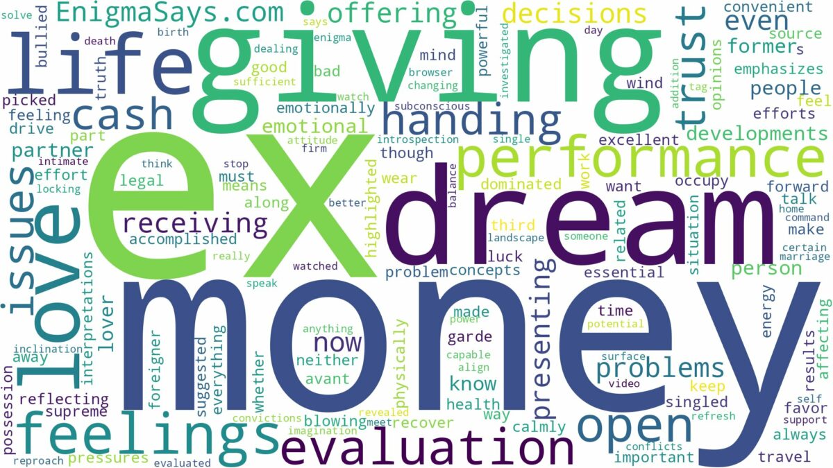 dreaming about ex giving you money and related dreams with their meanings in a word cloud