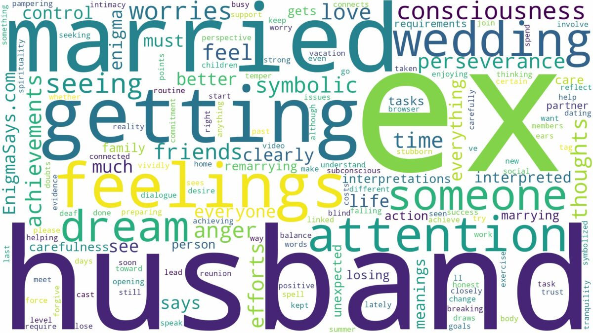 dreaming about ex husband getting married and related dreams with their meanings in a word cloud