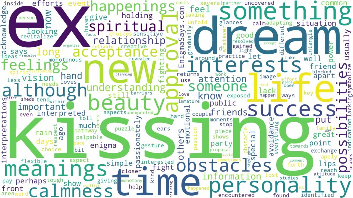 dreaming of ex kissing you and related dreams with their meanings in a word cloud