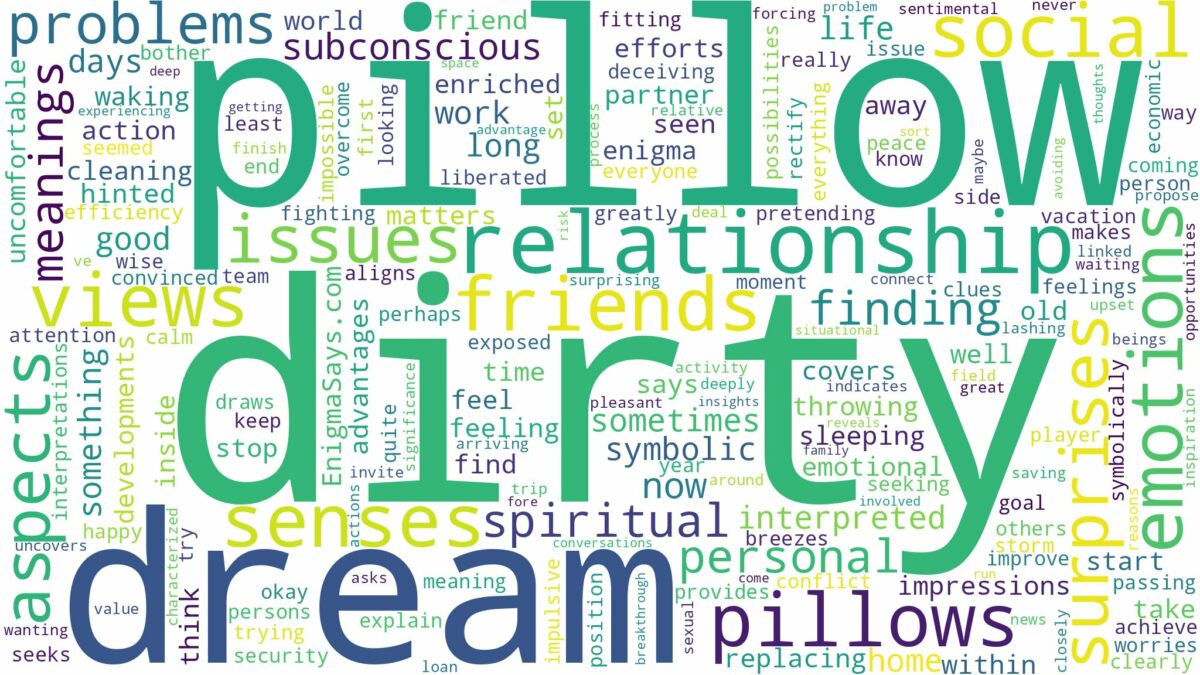 dream about dirty pillows and related dreams with their meanings in a word cloud