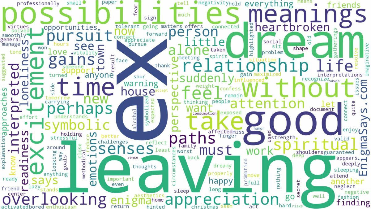 dreaming of ex leaving and related dreams with their meanings in a word cloud