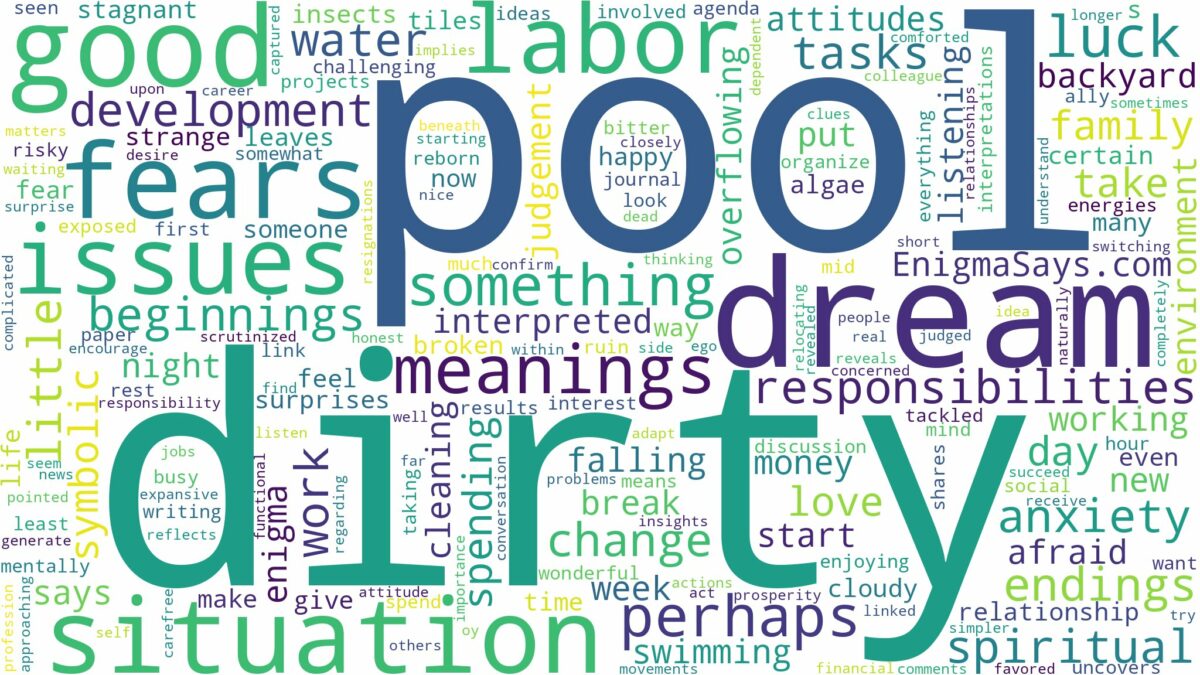 dream about dirty pool and related dreams with their meanings in a word cloud