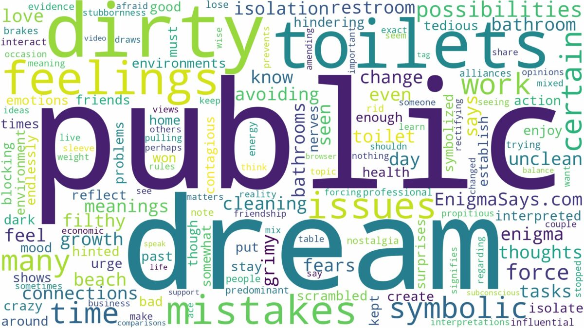 dream about dirty public toilets and related dreams with their meanings in a word cloud