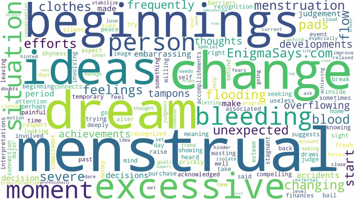 dreaming about excessive menstrual bleeding and related dreams with their meanings in a word cloud