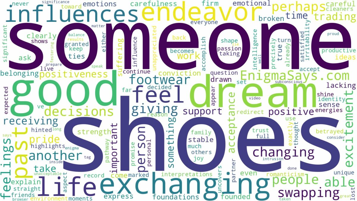 dreaming of exchanging shoes with someone and related dreams with their meanings in a word cloud