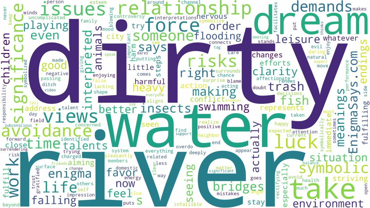 dream about dirty river water and related dreams with their meanings in a word cloud