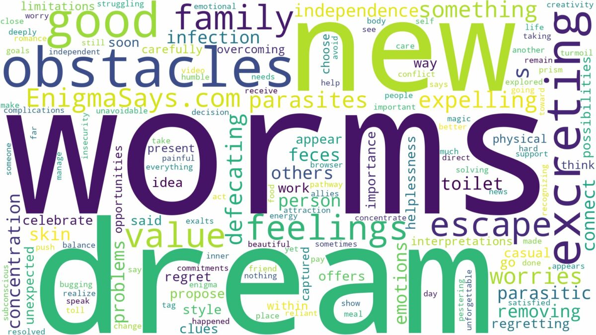 dream of excreting worms and related dreams with their meanings in a word cloud