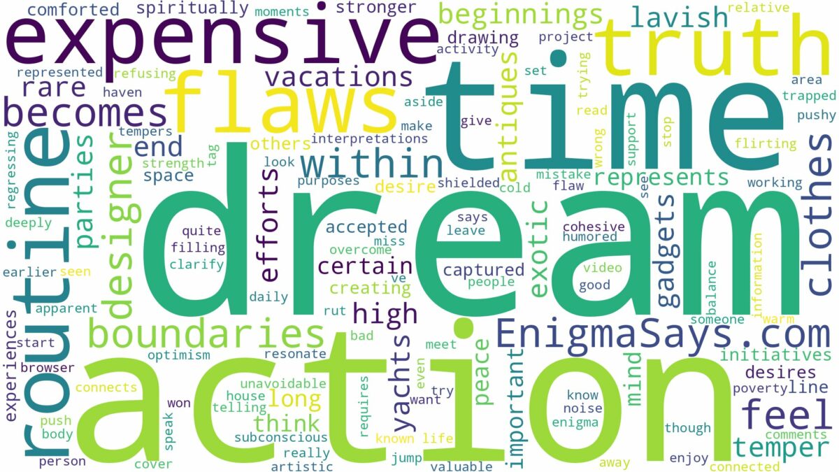 dream about expensive things and related dreams with their meanings in a word cloud