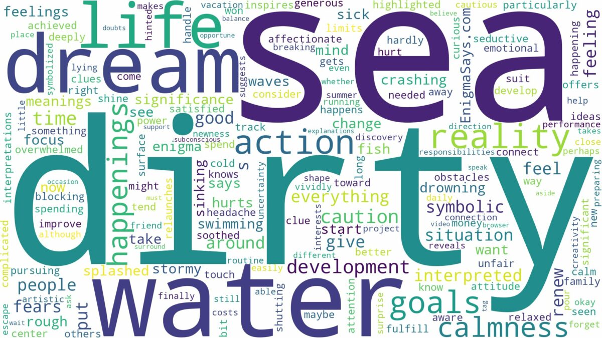 dream about dirty sea water and related dreams with their meanings in a word cloud