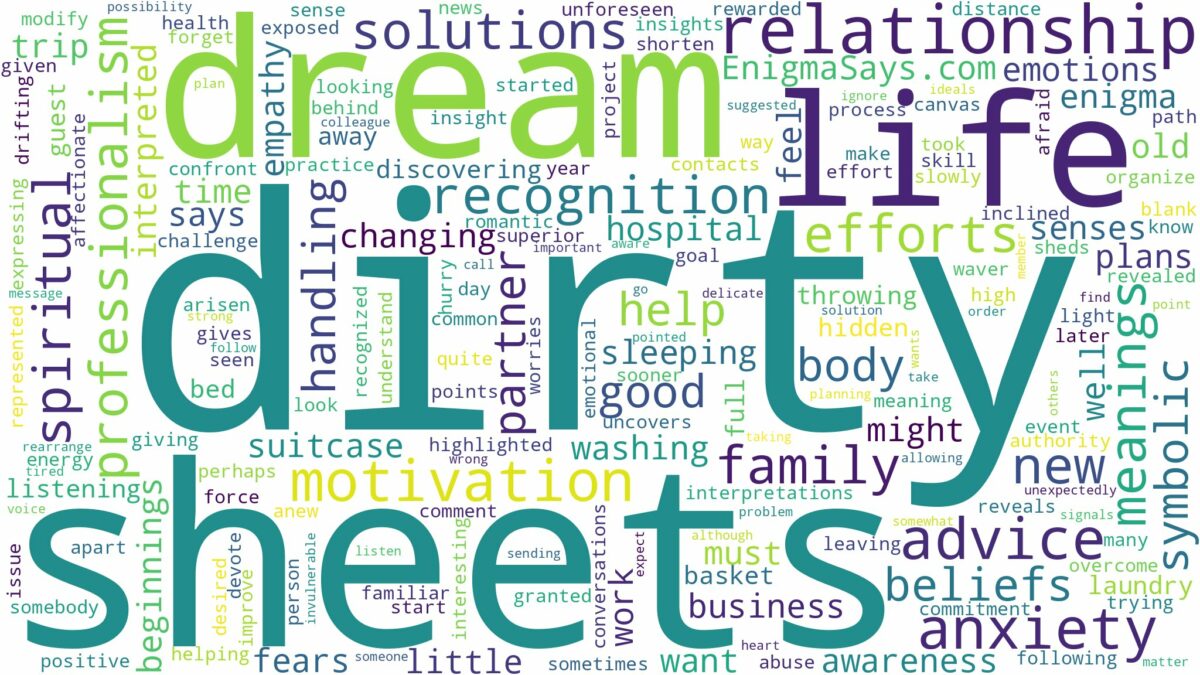 dream about dirty sheets and related dreams with their meanings in a word cloud