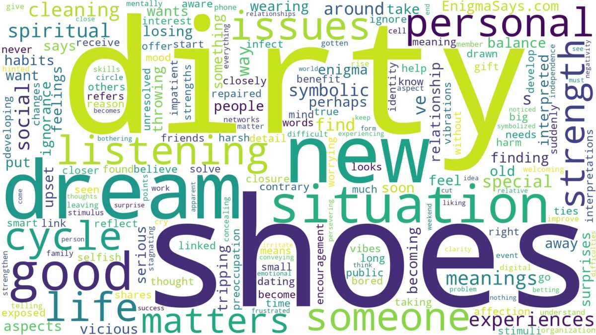 dream about dirty shoes and related dreams with their meanings in a word cloud