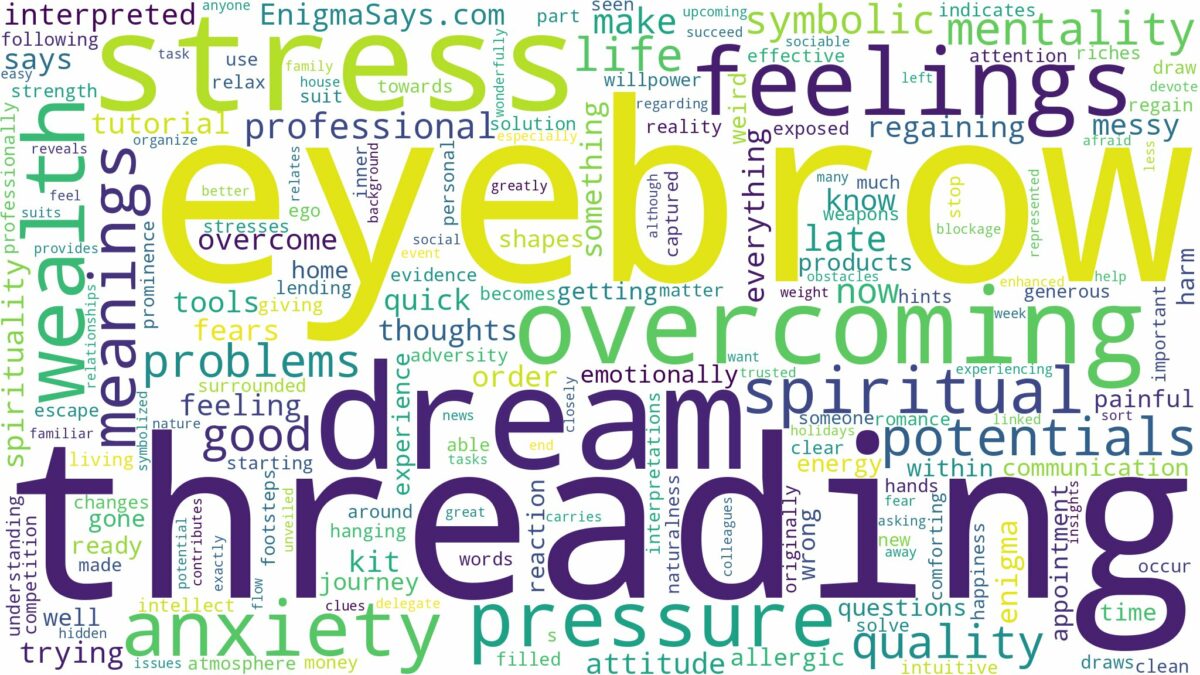 dreaming of eyebrow threading and related dreams with their meanings in a word cloud