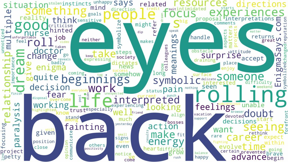 dreams about eyes rolling back and related dreams with their meanings in a word cloud