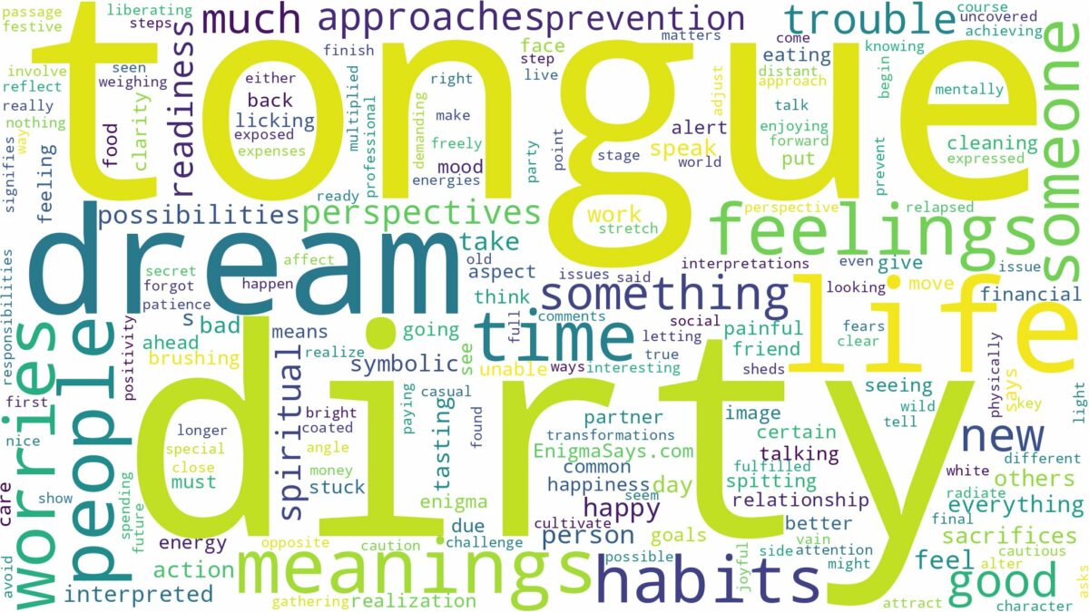 dream about dirty tongue and related dreams with their meanings in a word cloud