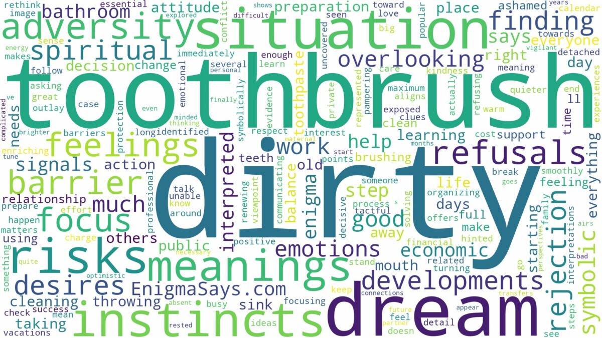 dream about dirty toothbrush and related dreams with their meanings in a word cloud