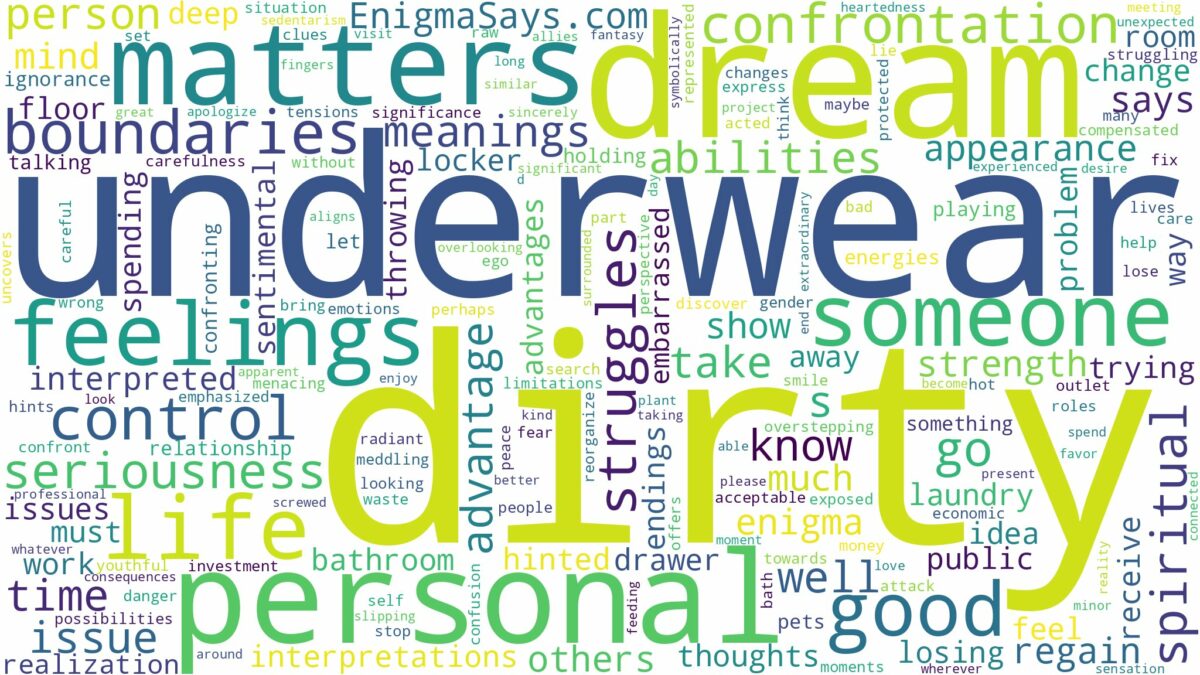 dream about dirty underwear and related dreams with their meanings in a word cloud