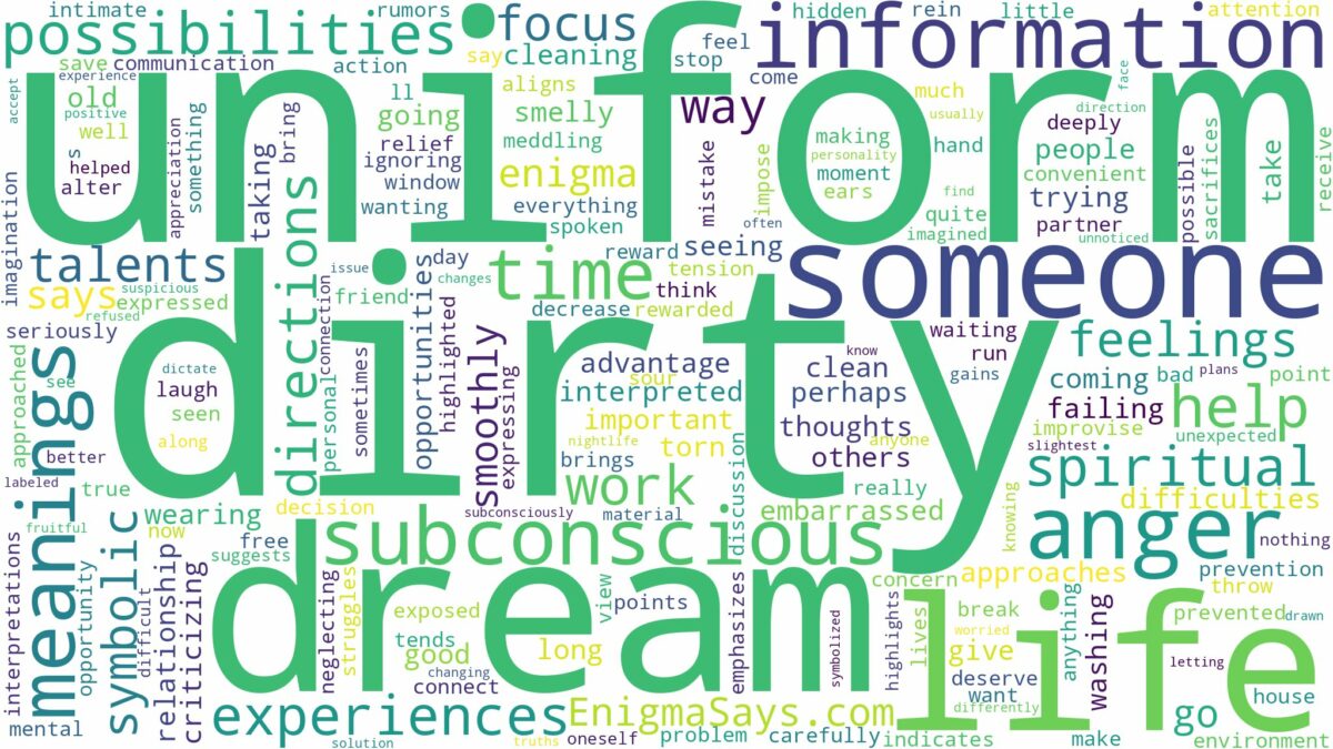 dream about dirty uniform and related dreams with their meanings in a word cloud