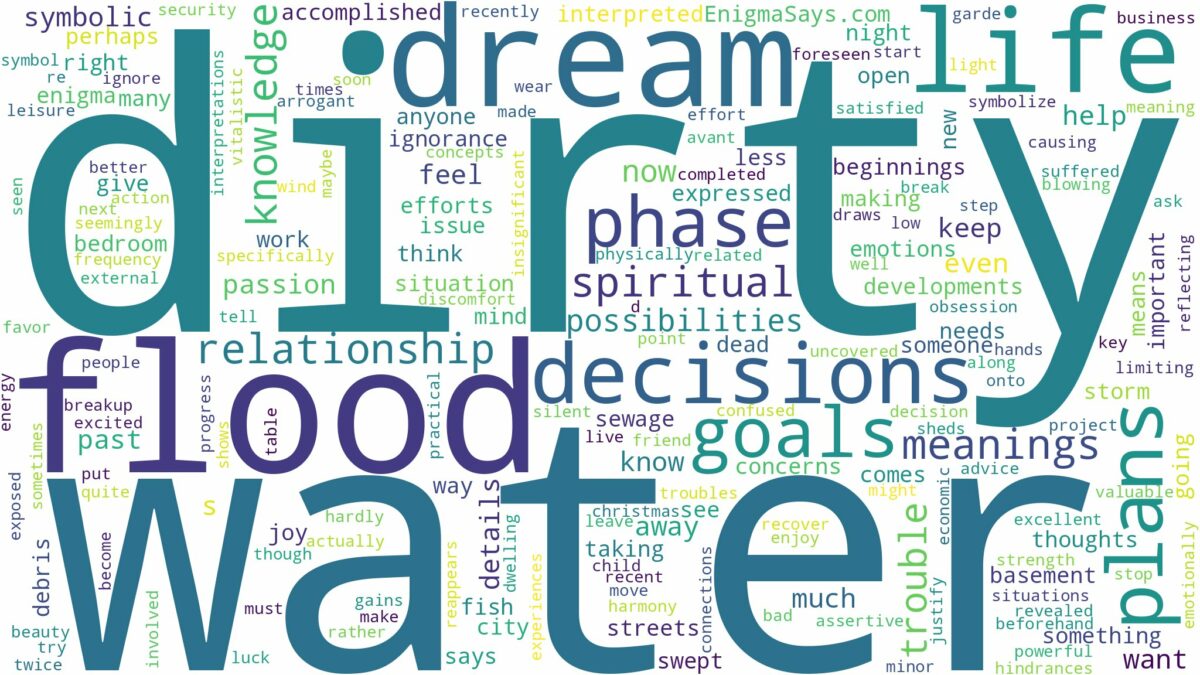 dream about dirty water flood and related dreams with their meanings in a word cloud