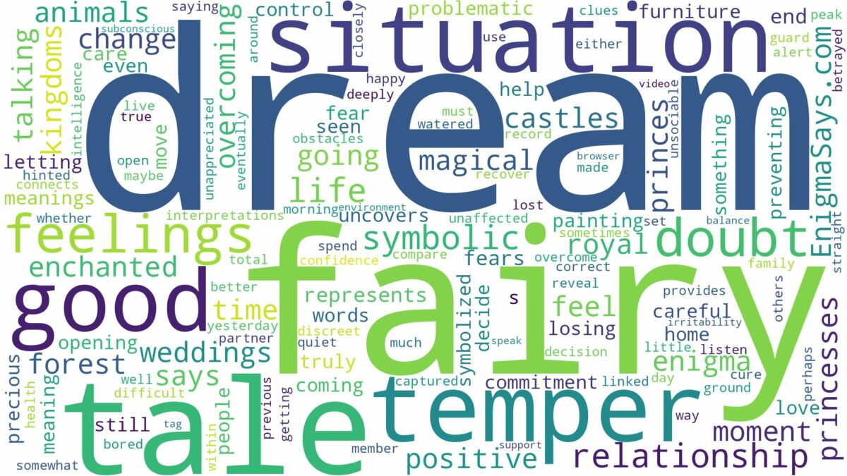 dream about fairy tale and related dreams with their meanings in a word cloud