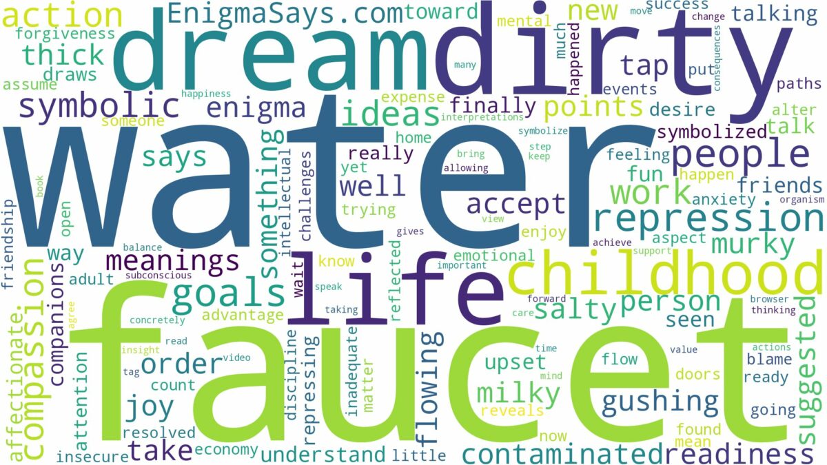 dream about dirty water from faucet and related dreams with their meanings in a word cloud