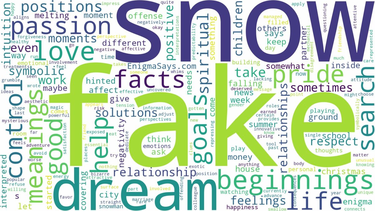 dream about fake snow and related dreams with their meanings in a word cloud