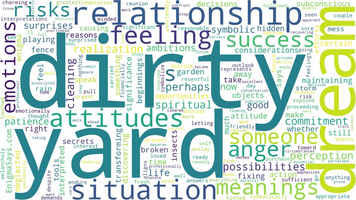 dream about dirty yard and related dreams with their meanings in a word cloud