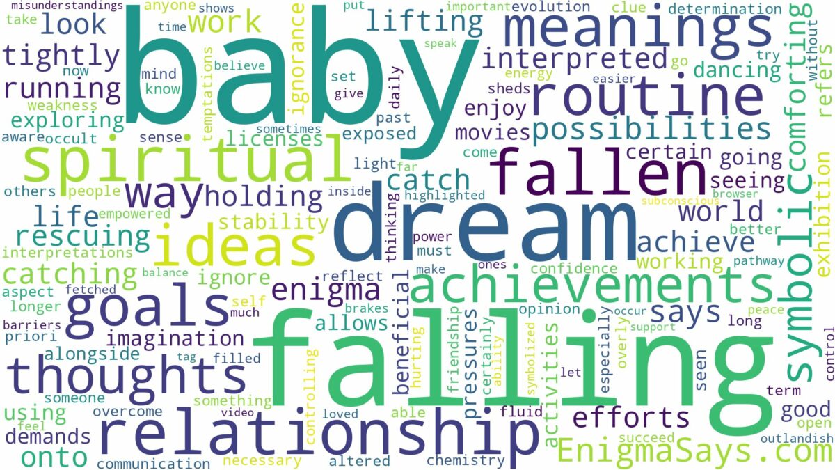 dream of falling baby and related dreams with their meanings in a word cloud