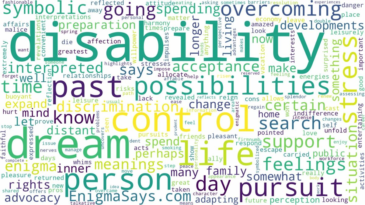 dream about disability and related dreams with their meanings in a word cloud