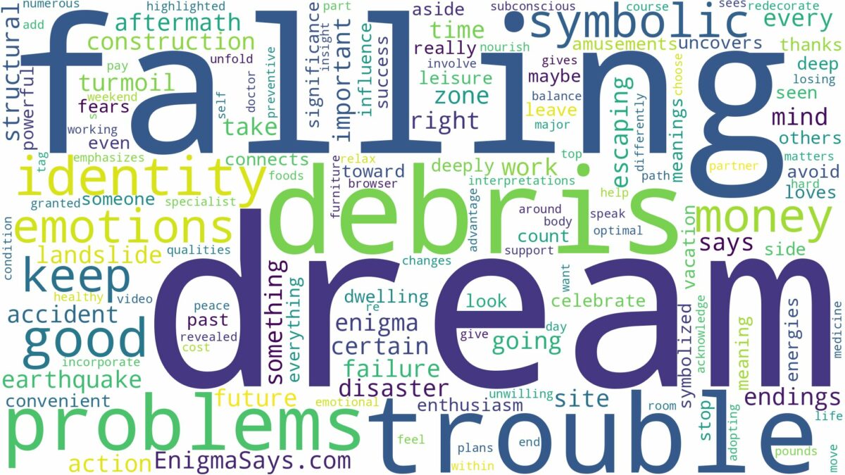 dream of falling debris and related dreams with their meanings in a word cloud