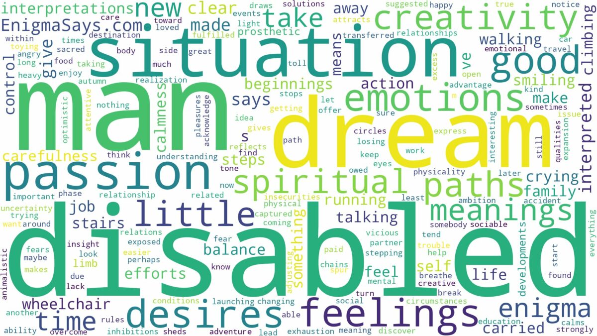 dream about disabled man and related dreams with their meanings in a word cloud