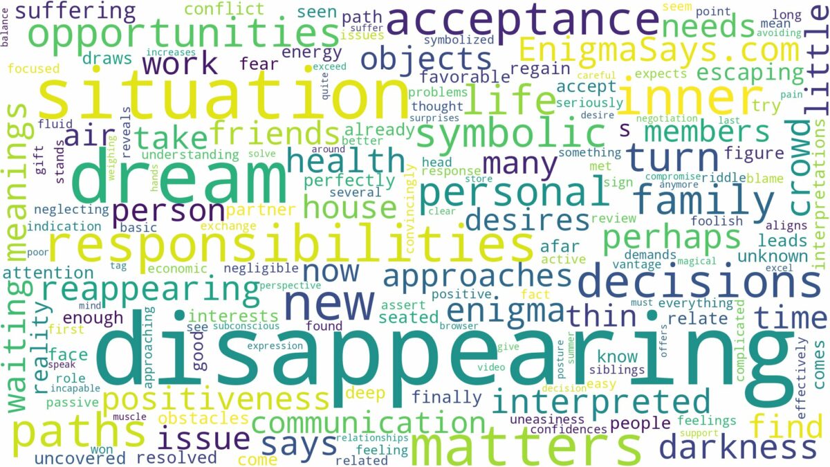 dream of disappearing and related dreams with their meanings in a word cloud