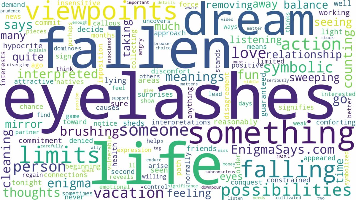 dream of falling eyelashes and related dreams with their meanings in a word cloud