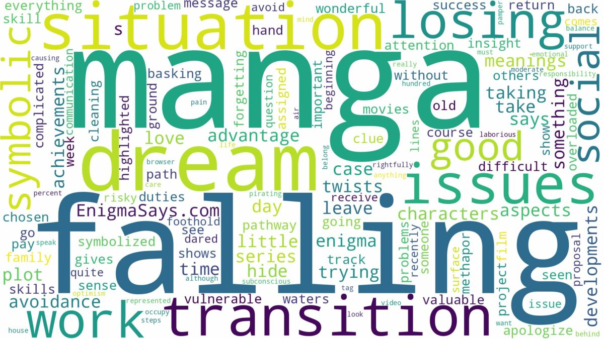 dream of falling for you manga and related dreams with their meanings in a word cloud