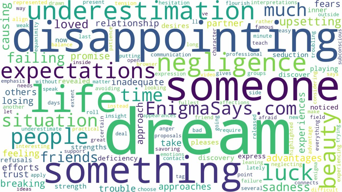 dream of disappointing someone and related dreams with their meanings in a word cloud