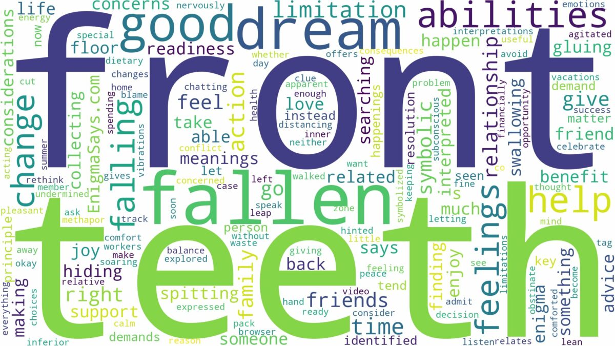 dreaming of falling front teeth and related dreams with their meanings in a word cloud