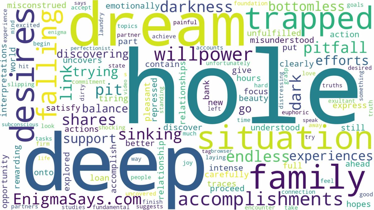 dreaming of falling in a deep hole and related dreams with their meanings in a word cloud