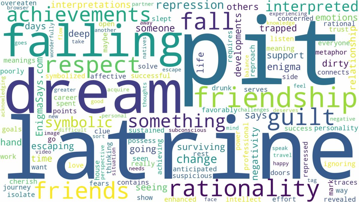 dreaming of falling in a pit latrine and related dreams with their meanings in a word cloud