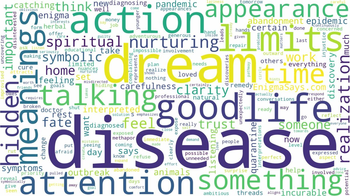 dream about disease and related dreams with their meanings in a word cloud