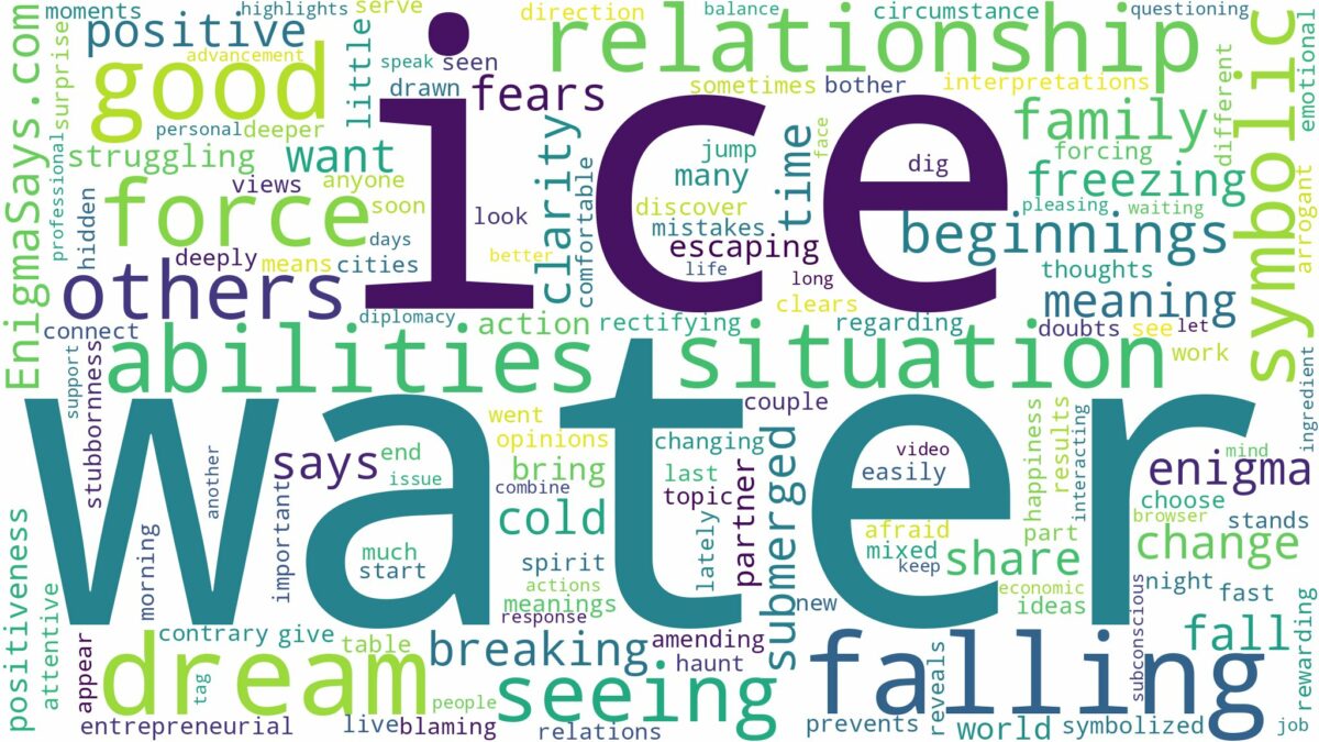 dreaming of falling into ice water and related dreams with their meanings in a word cloud