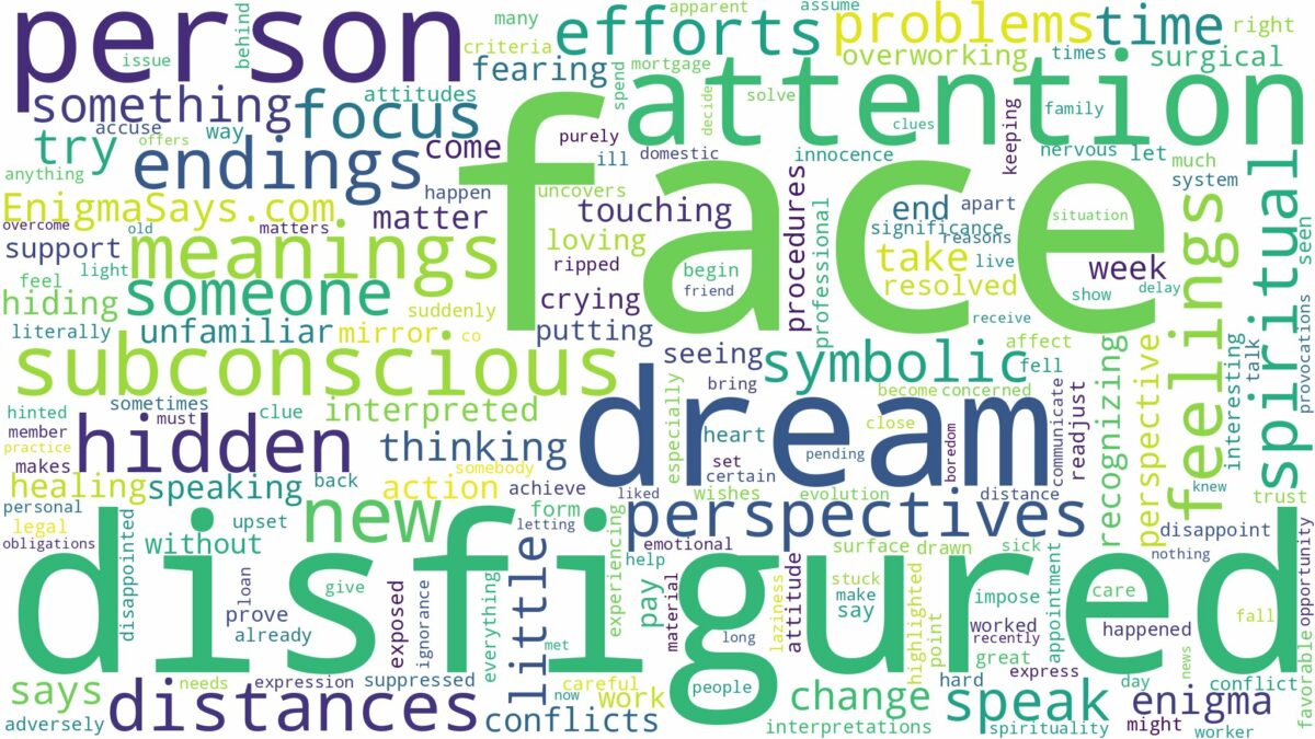 dream about disfigured face and related dreams with their meanings in a word cloud