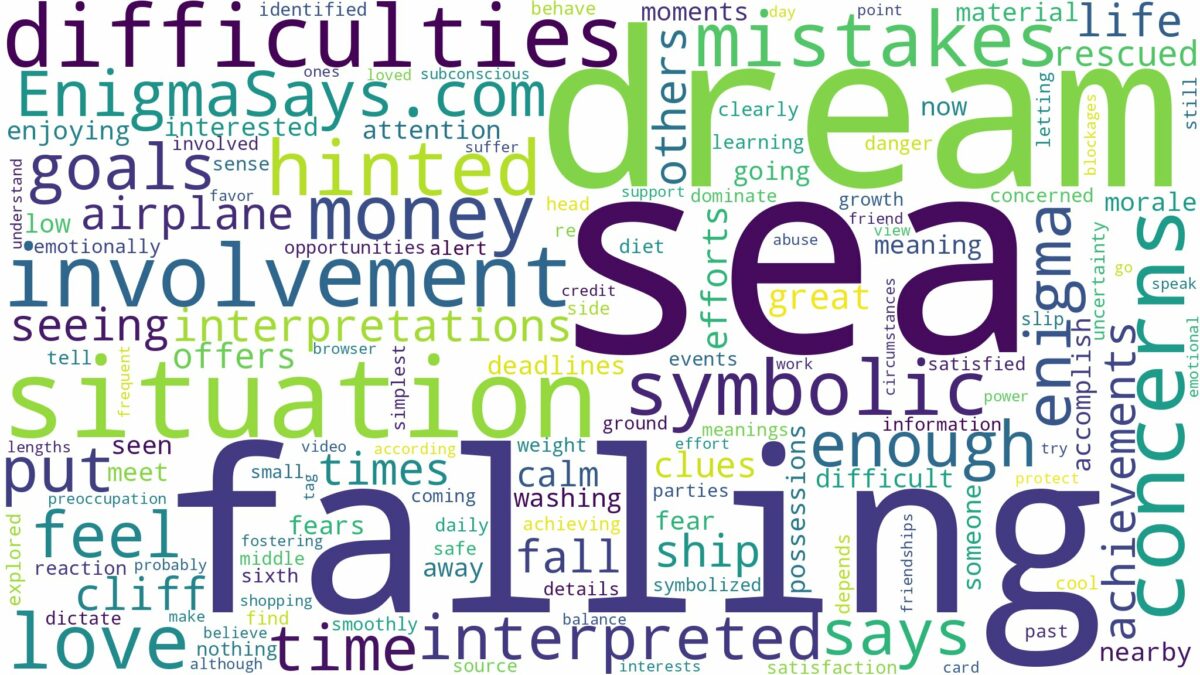 dream of falling into the sea and related dreams with their meanings in a word cloud