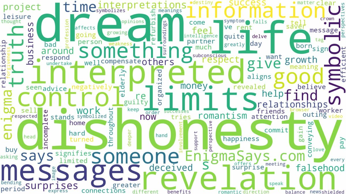 dream about dishonesty and related dreams with their meanings in a word cloud