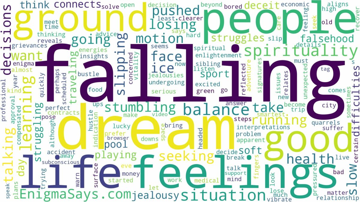 dream of falling on the ground and related dreams with their meanings in a word cloud