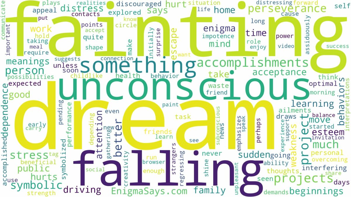 dream of falling unconscious and related dreams with their meanings in a word cloud