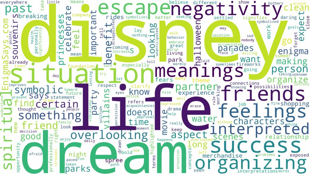 dream about disney and related dreams with their meanings in a word cloud