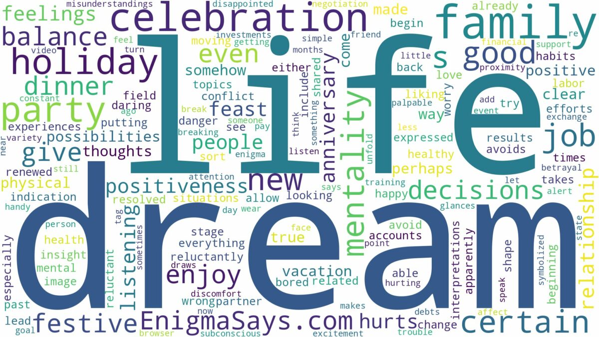 dream about family celebration and related dreams with their meanings in a word cloud