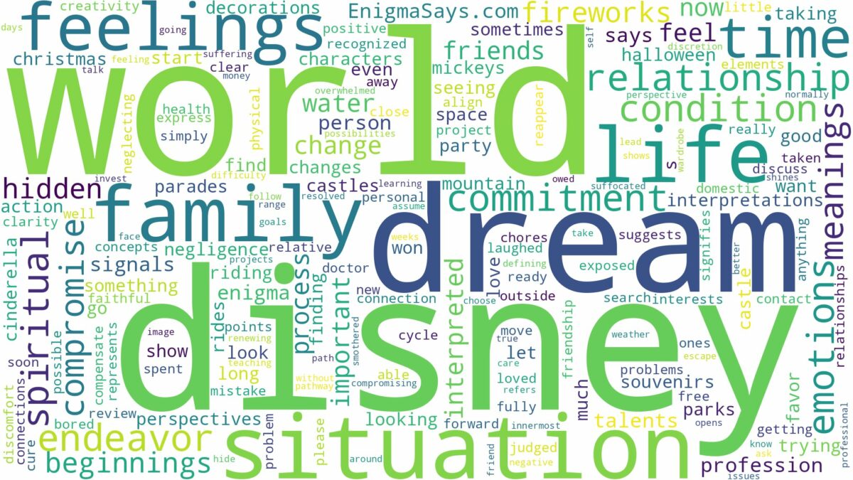 dream about disney world and related dreams with their meanings in a word cloud